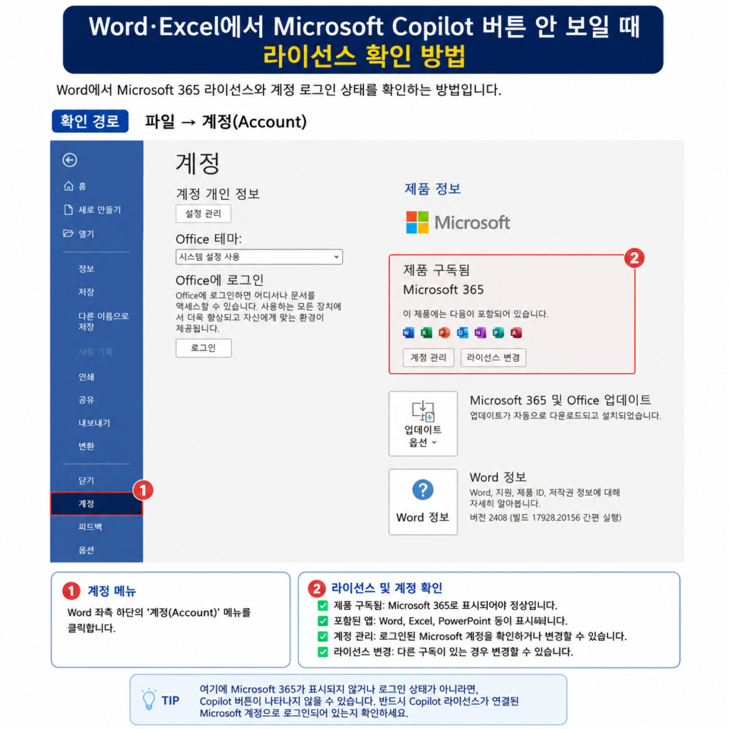 Word·Excel에서 Microsoft Copilot 버튼 안 보일 때 라이선스 확인