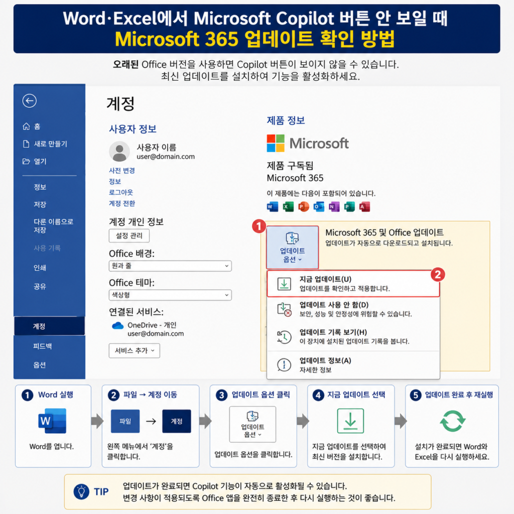 Word·Excel에서 Microsoft Copilot 버튼 안 보일 때 Microsoft 365 업데이트