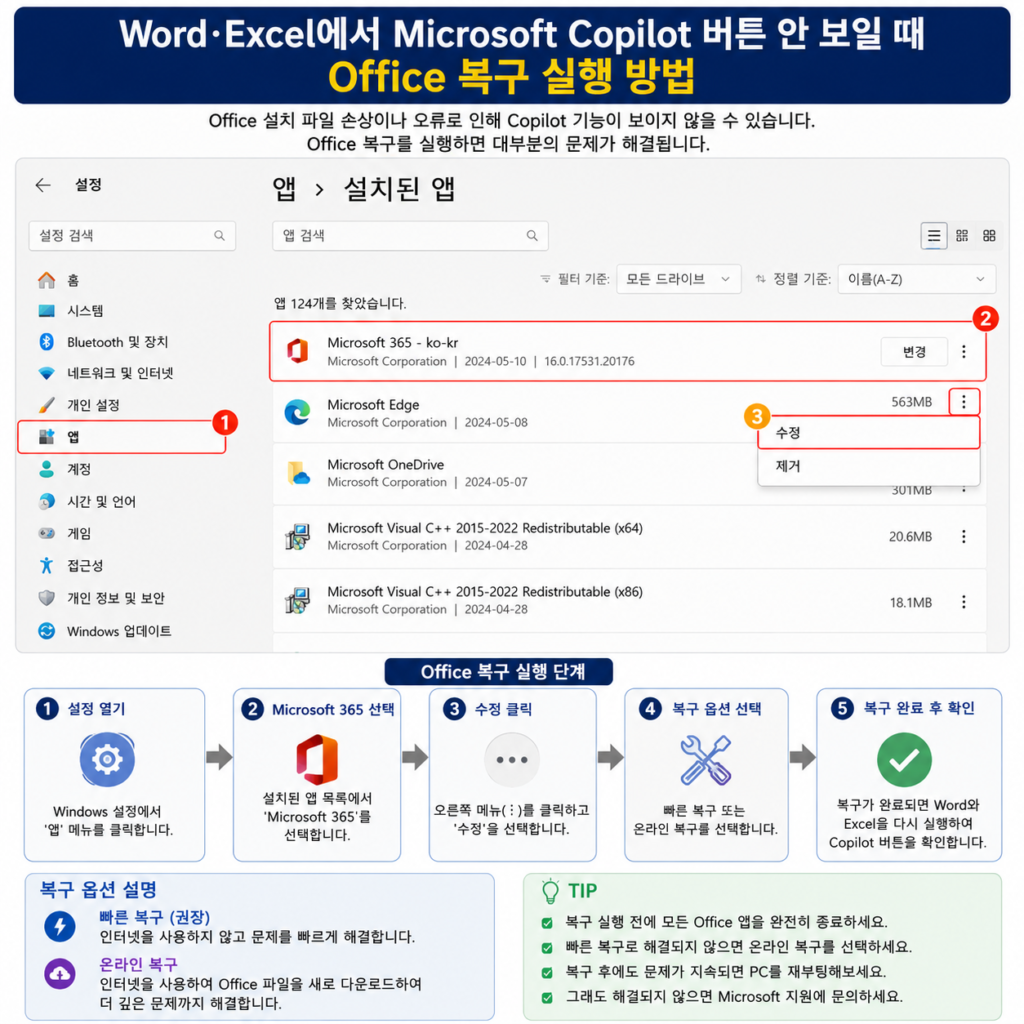 Word·Excel에서 Microsoft Copilot 버튼 안 보일 때 Office 복구 실행