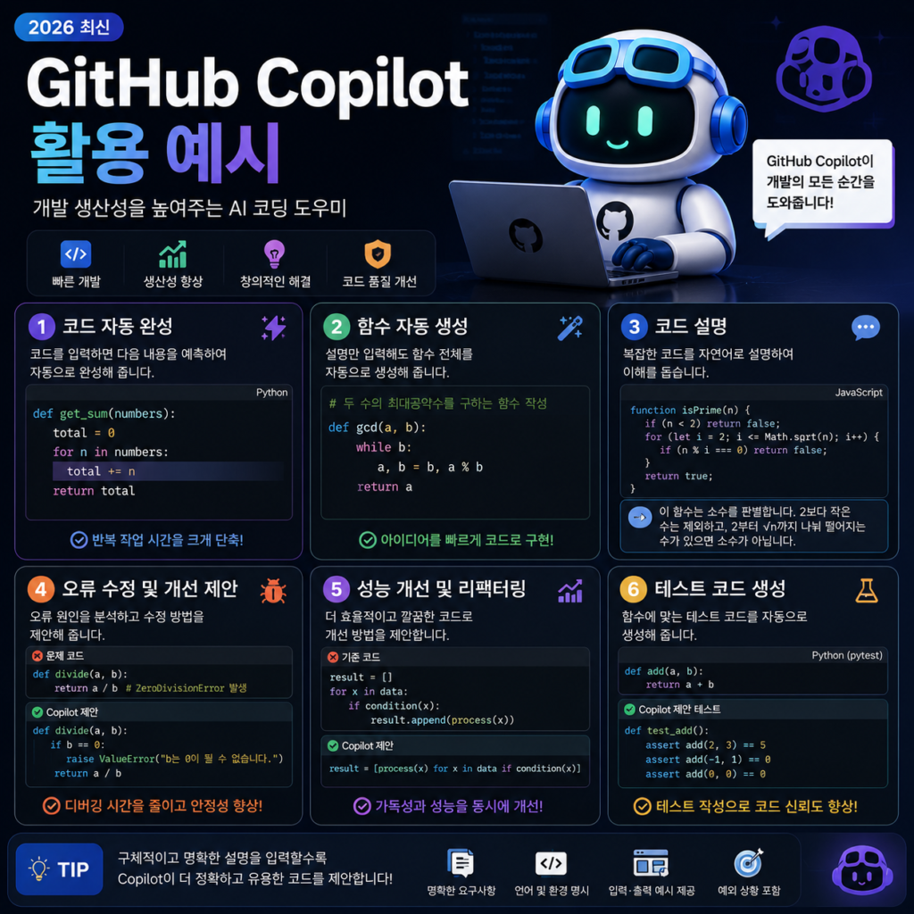 GitHub Copilot 활용 예시