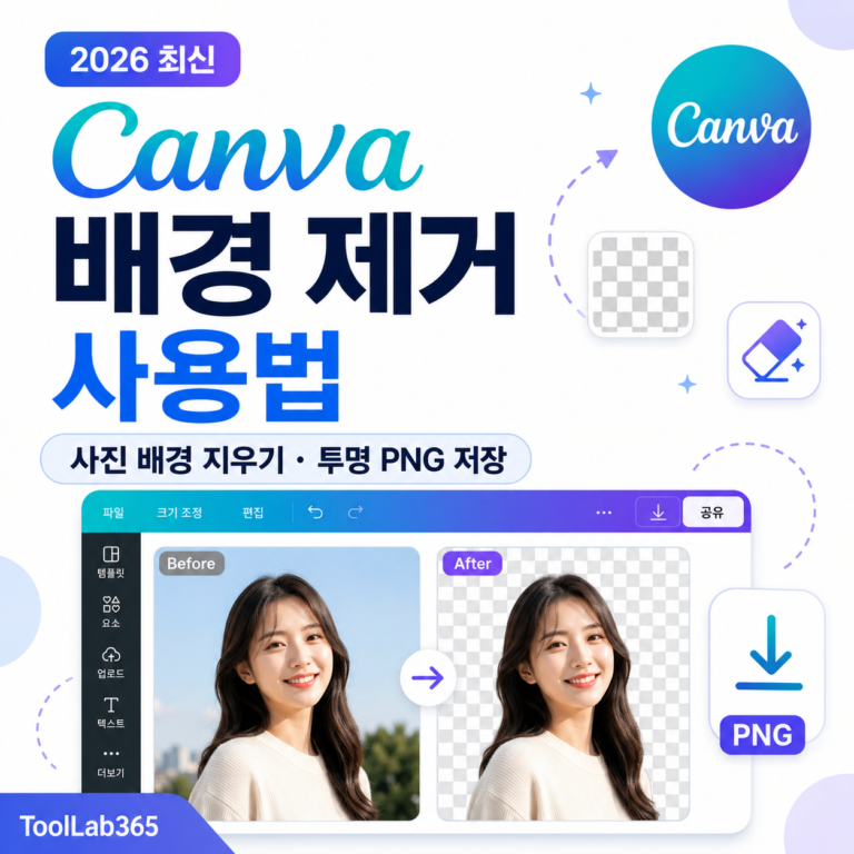 Canva 배경 제거 사용법｜사진 배경 지우기·투명 PNG 저장 방법 총정리 (2026 최신)