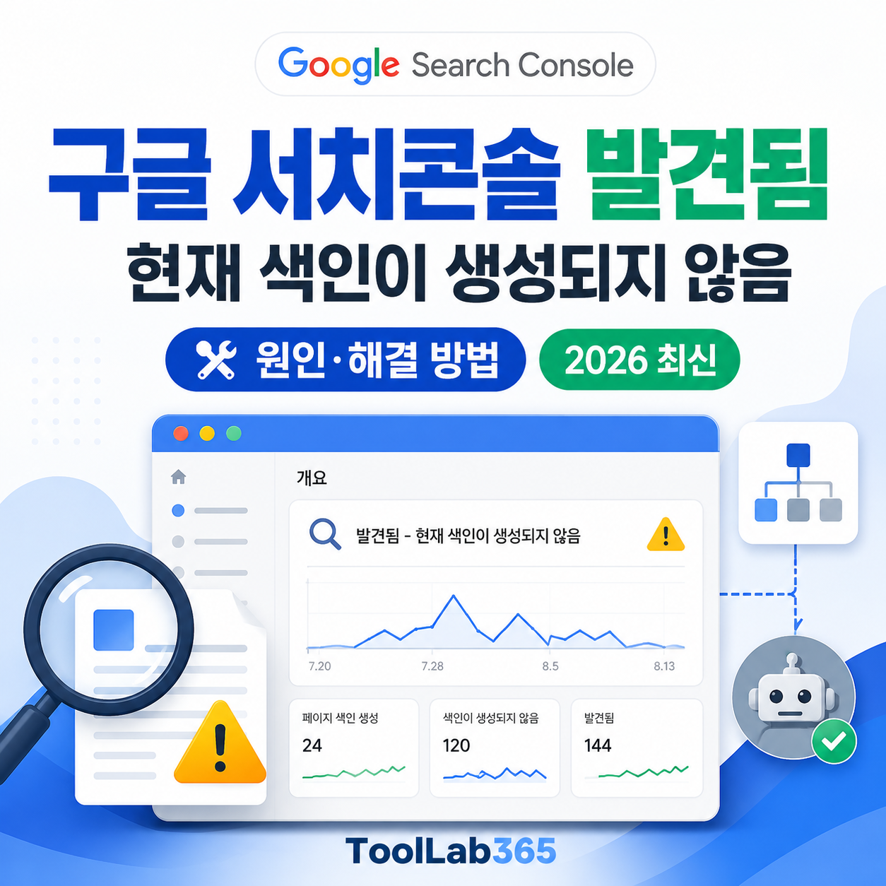 구글 서치콘솔 발견됨 현재 색인이 생성되지 않음 원인과 해결 방법 2026 최신 가이드
