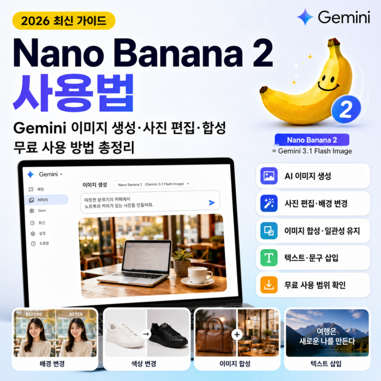 Nano Banana 2 사용법｜Gemini 이미지 생성·사진 편집·합성·무료 사용