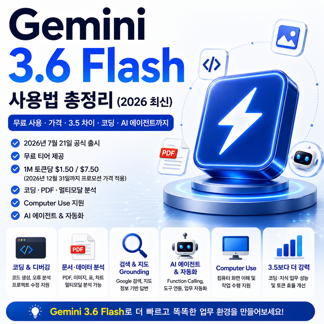 Gemini 3.6 Flash 사용법｜무료 사용·가격·3.5 차이·코딩·AI 에이전트 총정리 (2026 최신)