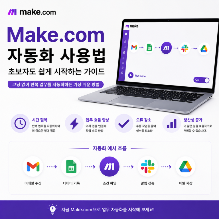 Make.com 자동화 사용법｜무료로 업무 자동화 만드는 방법·앱 연결·시나리오 설정 (2026 최신)