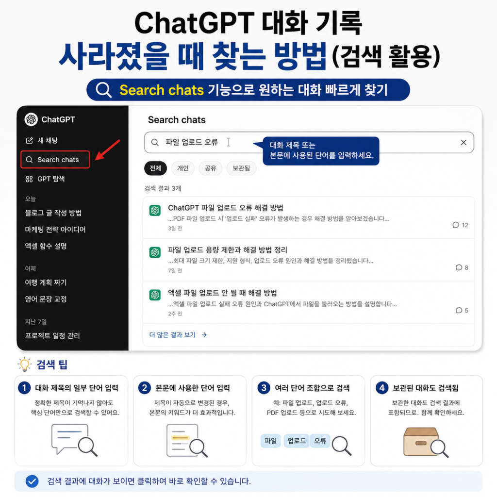 ChatGPT 대화 기록 사라졌을 때 찾는 방법 검색 기능 사용 화면
