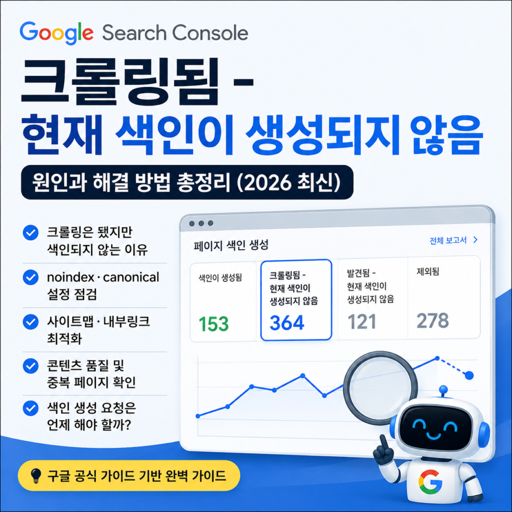 구글 서치콘솔 크롤링됨 현재 색인이 생성되지 않음 의미