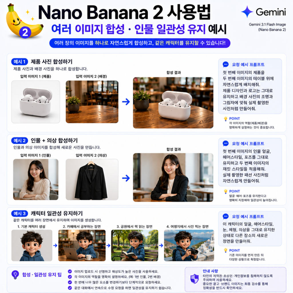 Nano Banana 2 사용법｜블로그·SNS·제품 이미지 실전 활용 예시