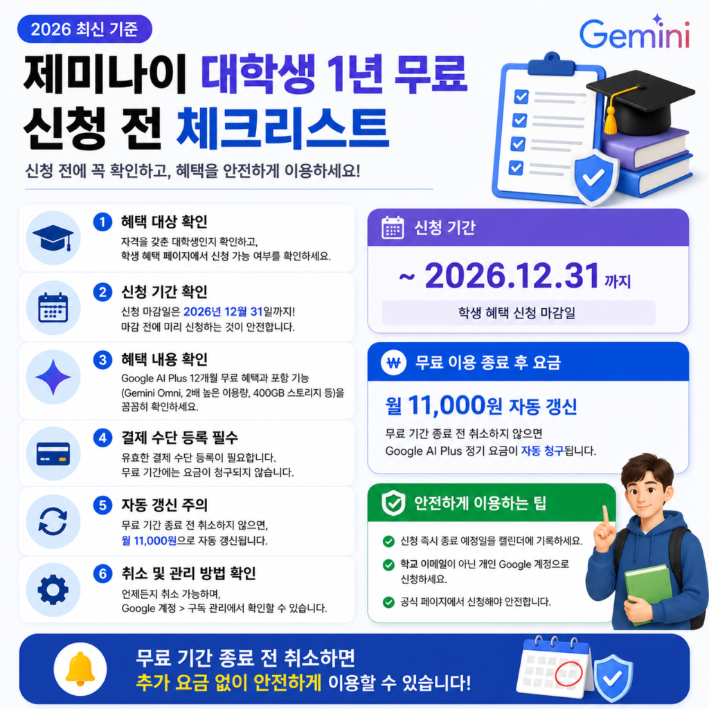 제미나이 대학생 1년 무료 신청 전 체크리스트|기간·결제·자동갱신