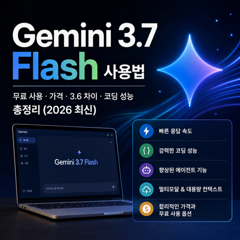 Gemini 3.7 Flash 사용법 2026 최신 기능